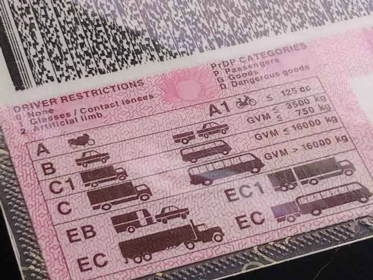buy registered fake driving license online