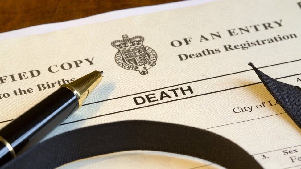 buy fake death certificate USA